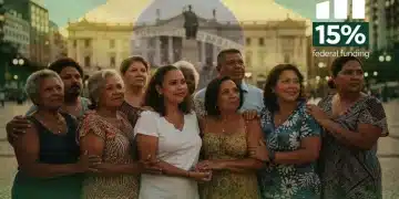 Mulheres brasileiras unidas, simbolizando esperança e o aumento do financiamento federal para combater a violência doméstica em 2026.